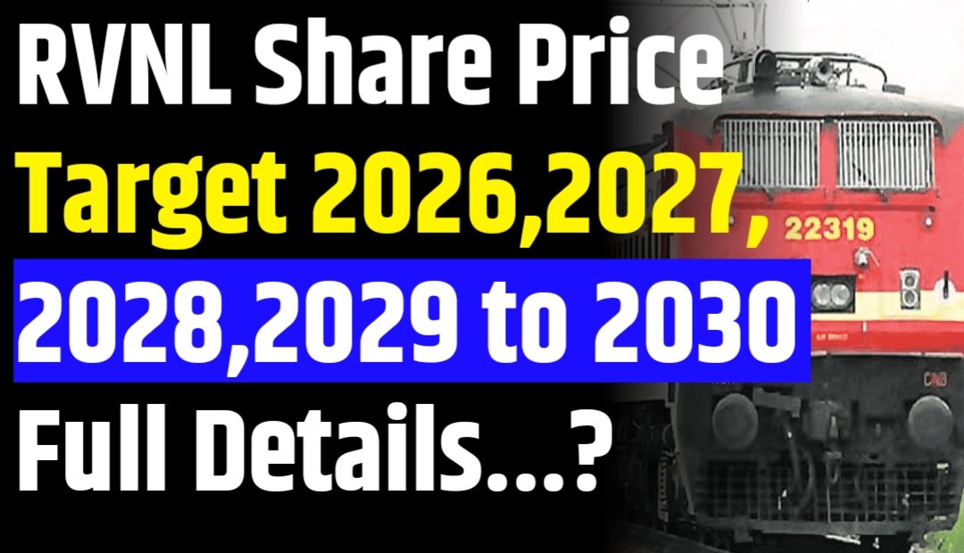 RVNL Share Price Target 2026,2027,2028,2029 to 2030