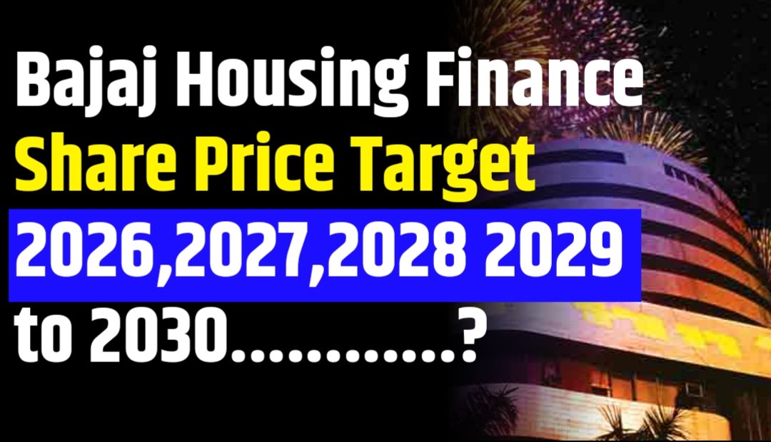 Bajaj Housing Finance Share Price Target